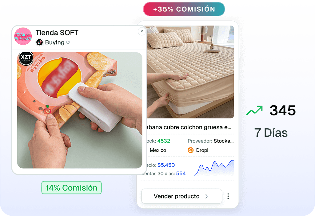 Productos De TikTok Shop que Rompen el Mercado